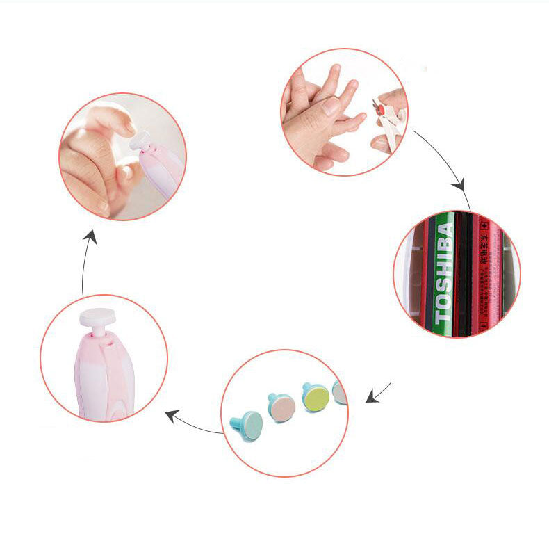 Soft Touch Multifunctional Baby Electric Nail Polisher for Gentle Care Featuring Anti Scratch Technology