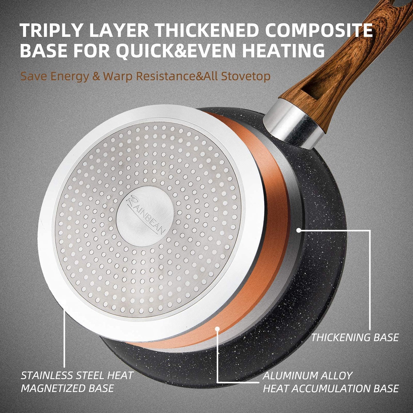 Non-Stick 8-Inch Egg Frying Pan with Induction Capabilities