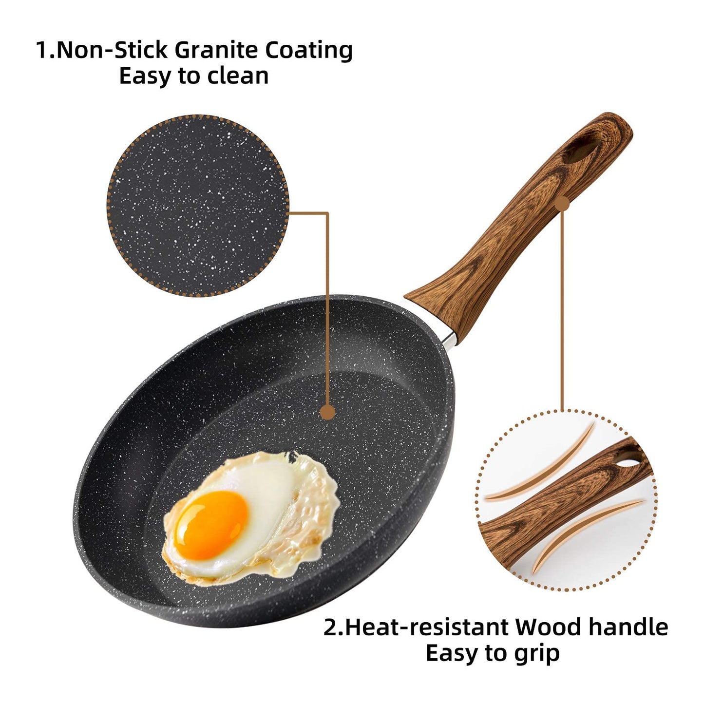 Non-Stick 8-Inch Egg Frying Pan with Induction Capabilities