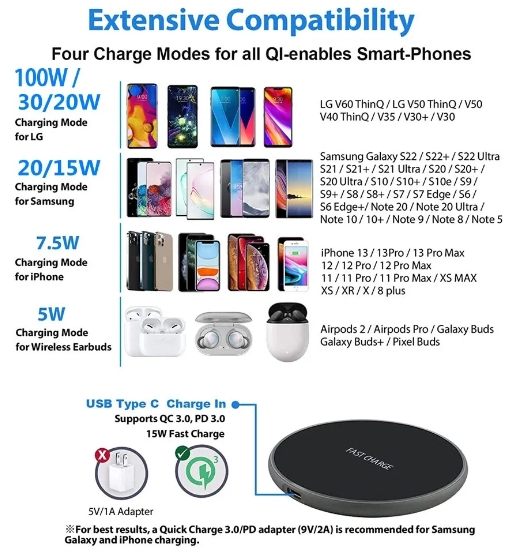 Mobile Phone Wireless Charger 35W Disc Wireless Charging Aluminum Alloy 30W Desktop Charger